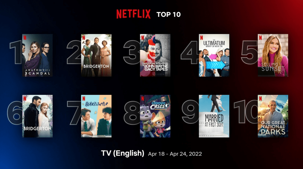 Netflix and Streaming Video: The Business of Subscriber-funded Video on Demand — Amanda D. Lotz