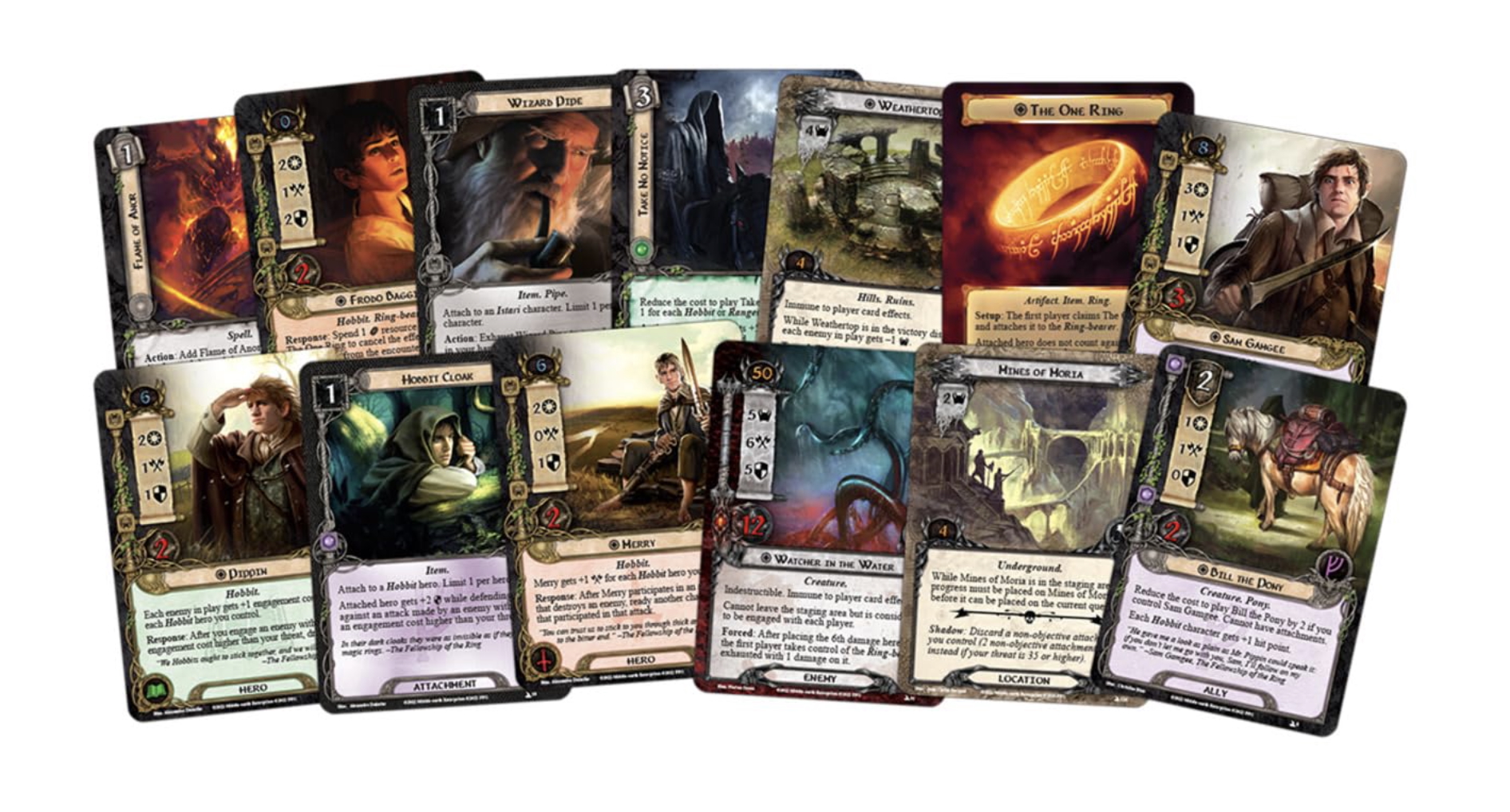 Lord Of The Rings The Card Game