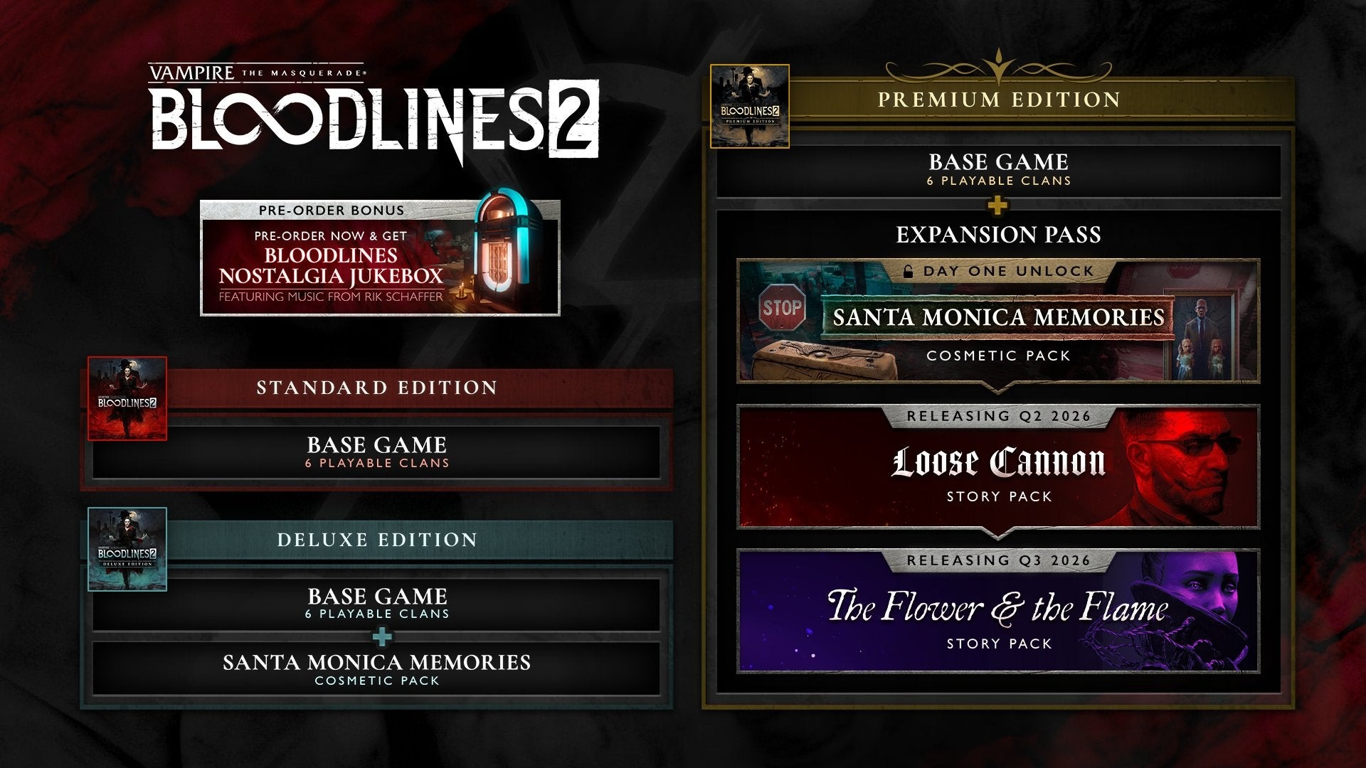 Vampire The Masquerade Bloodlines 2 Expansion Pass