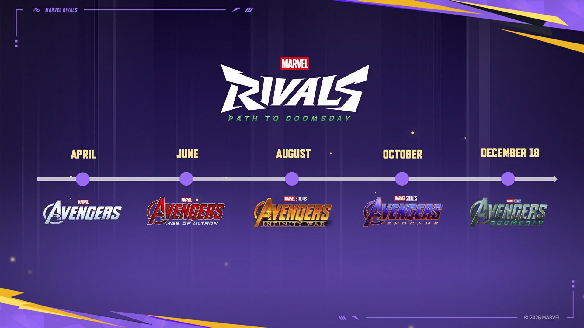 Marvel Rivals 2026 Roadmap