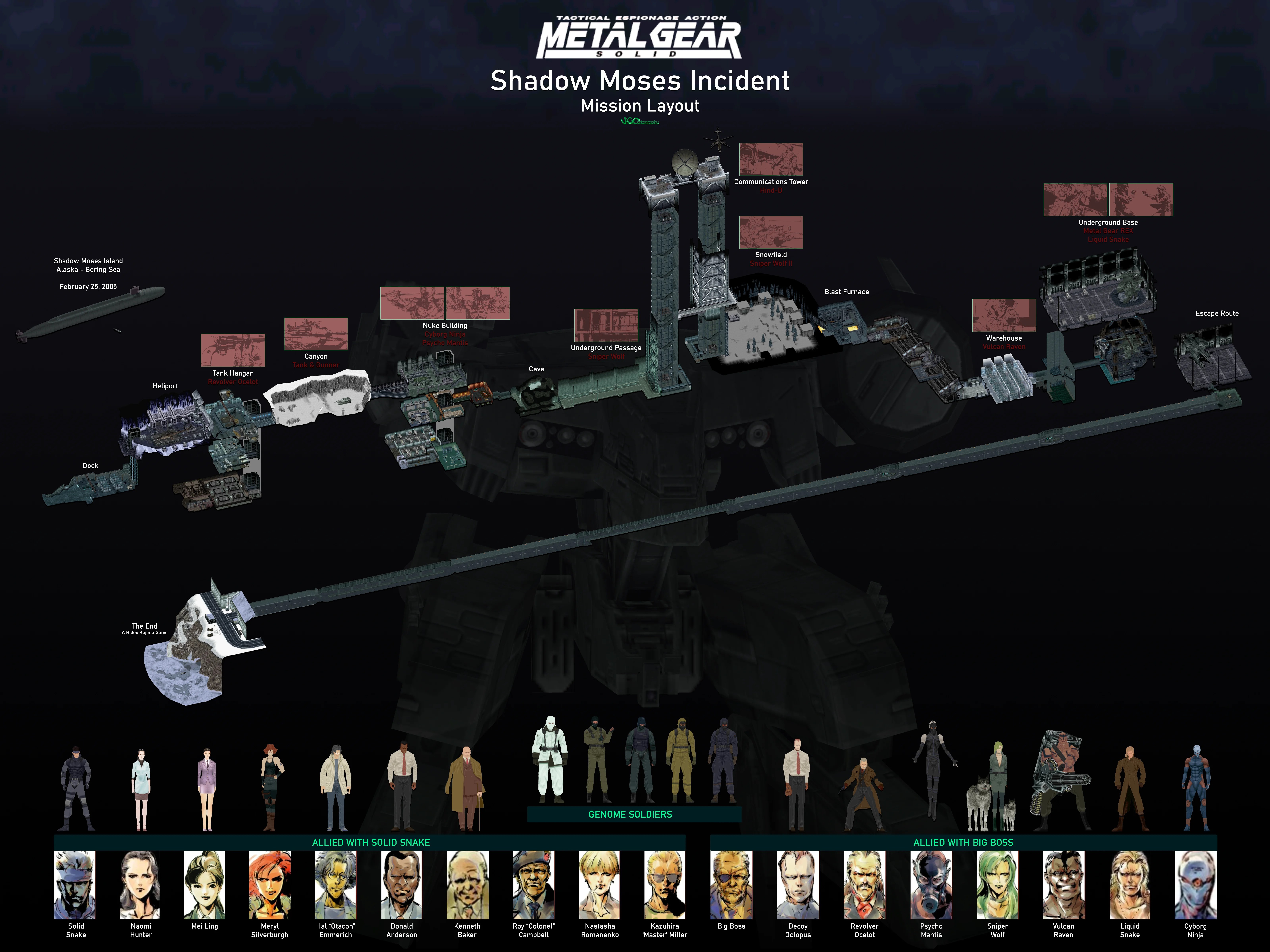 Metal Gear Solid. Image: Vgcartography.