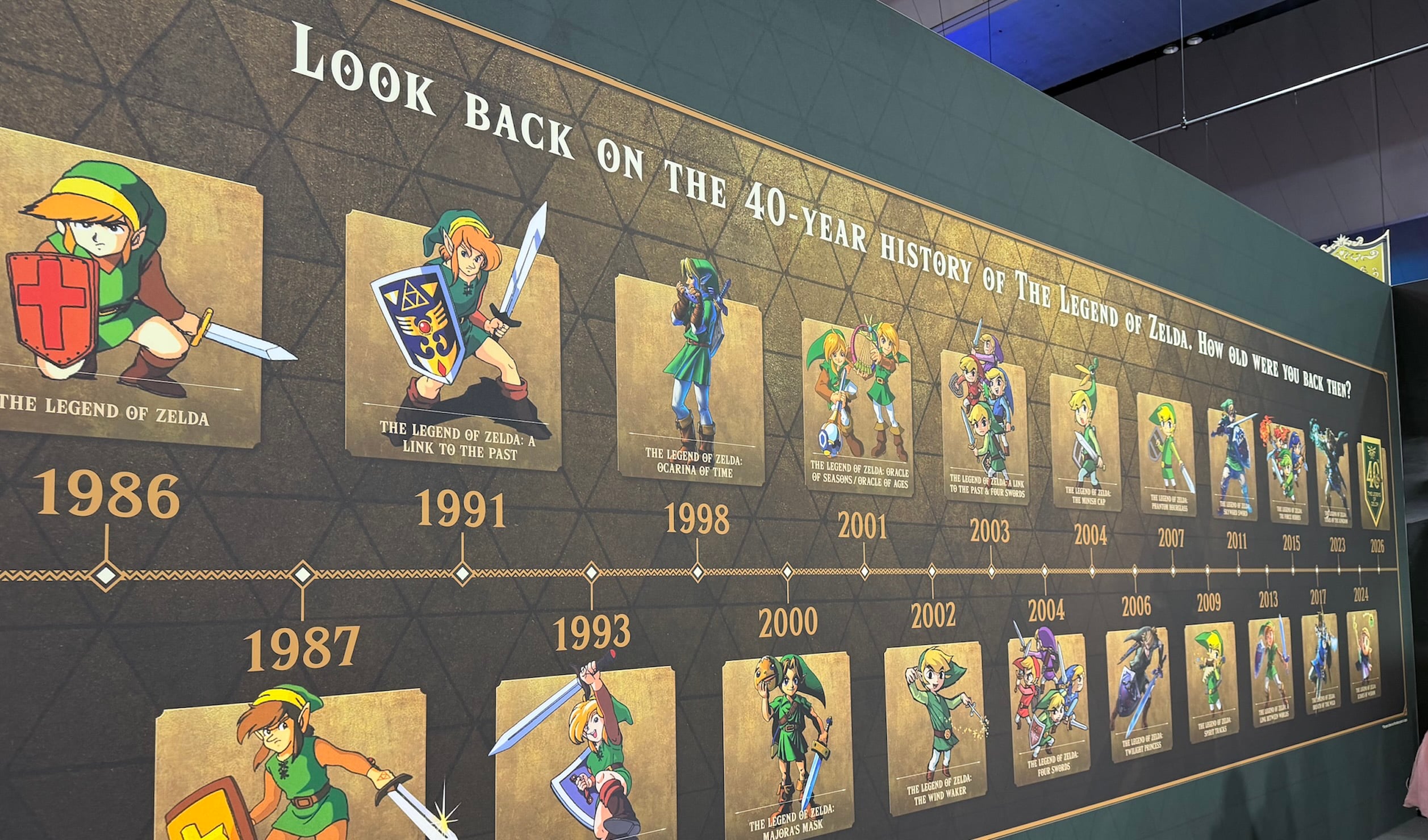 Legend Of Zelda Timeline History